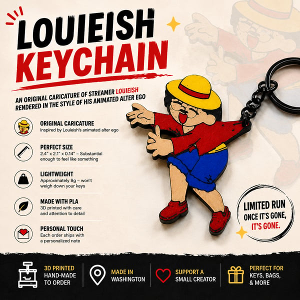 Louieish x Luffy Caricature Keychain